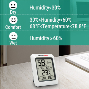 ThermoPro TP50 Indoor Thermometer Hygrometer - Face Icon Comfort Level Indicator
