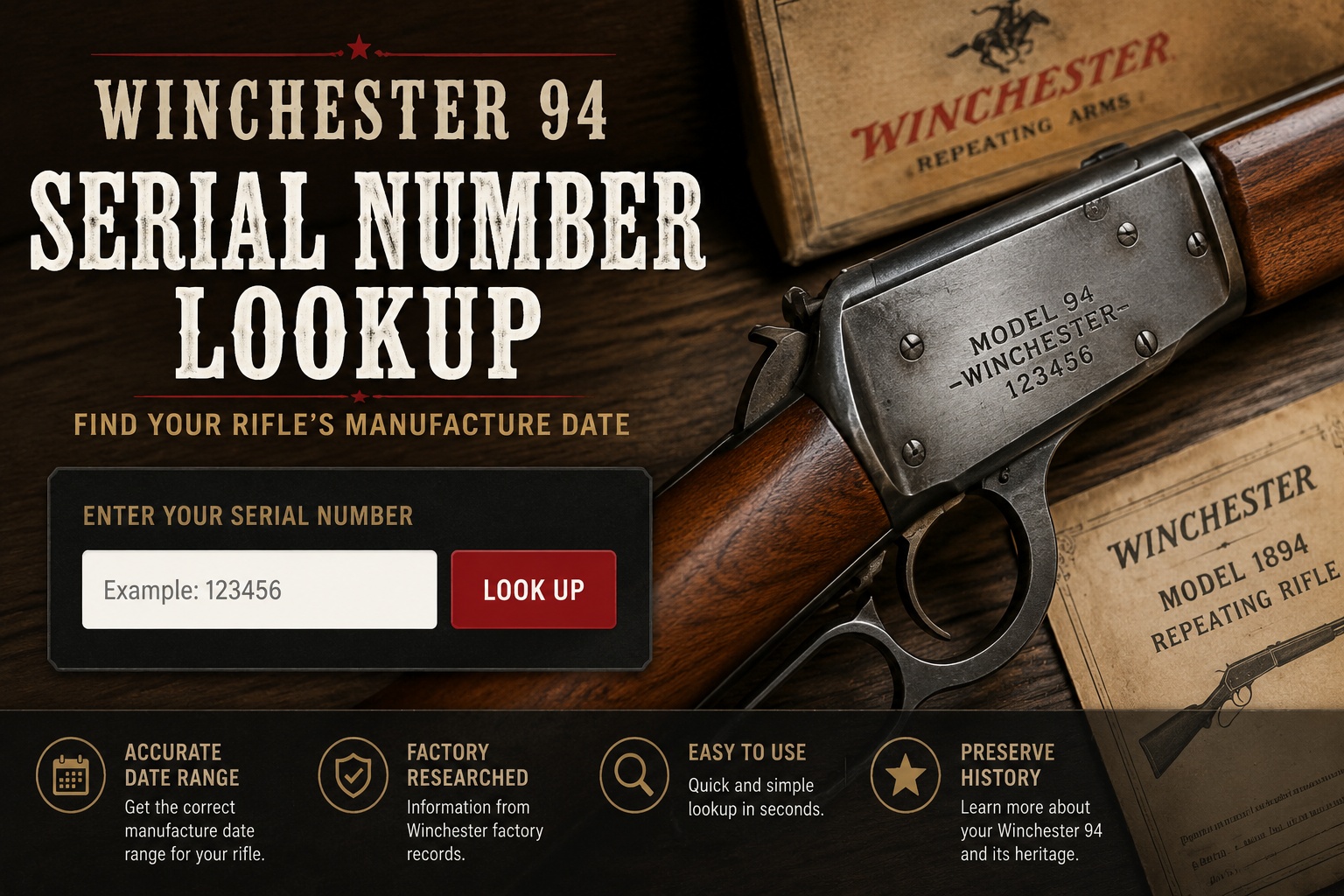 Winchester Model 94 serial number lookup hero image